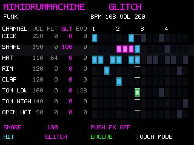 Erzeugte MiniDrumMachine-Dashboard-Referenz · visuelle Simulation